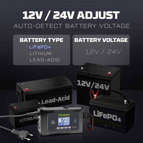 Powerwin P20 12V/24V 20A Automatic Battery Charger for Car, Truck,